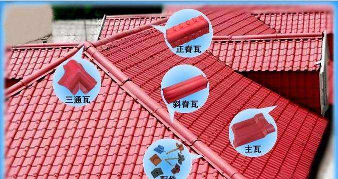 輕鋼結構別墅屋面瓦_輕質合成樹脂瓦