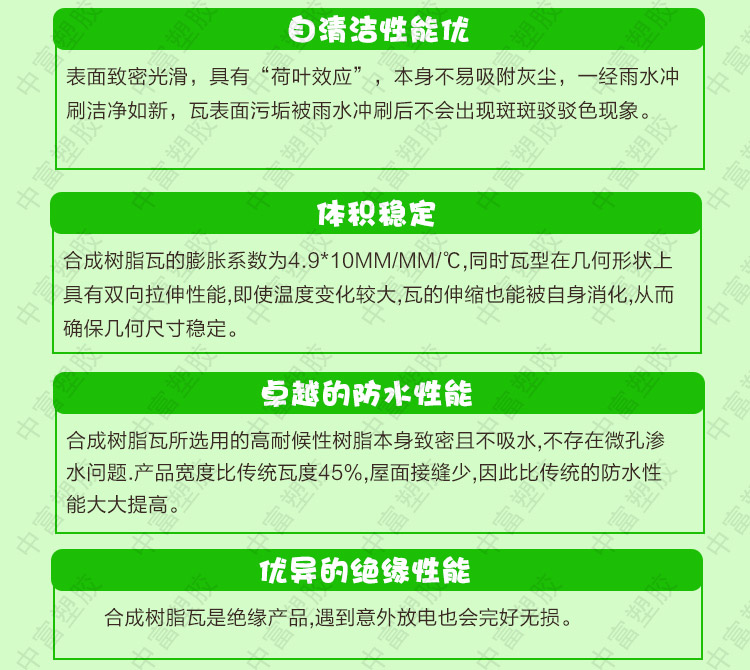 合成樹脂瓦優勢