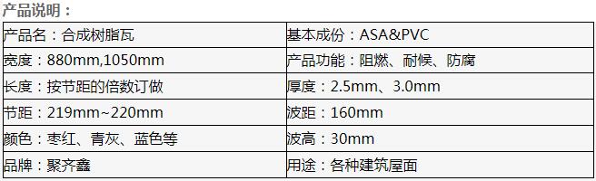 輕鋼結構別墅屋面瓦_輕質合成樹脂瓦
